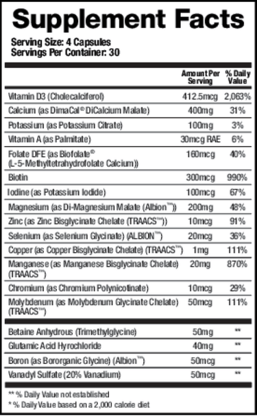 Support Minerals * BioMatrix Supplement - Conners Clinic